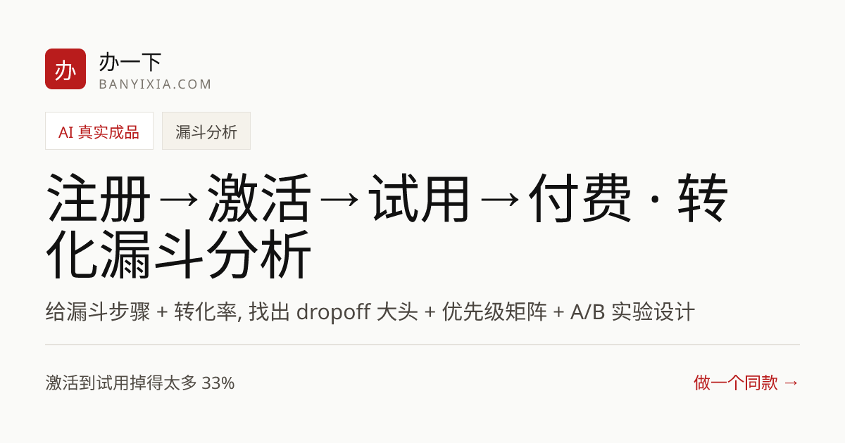 注册→激活→试用→付费 · 转化漏斗分析 成品封面
