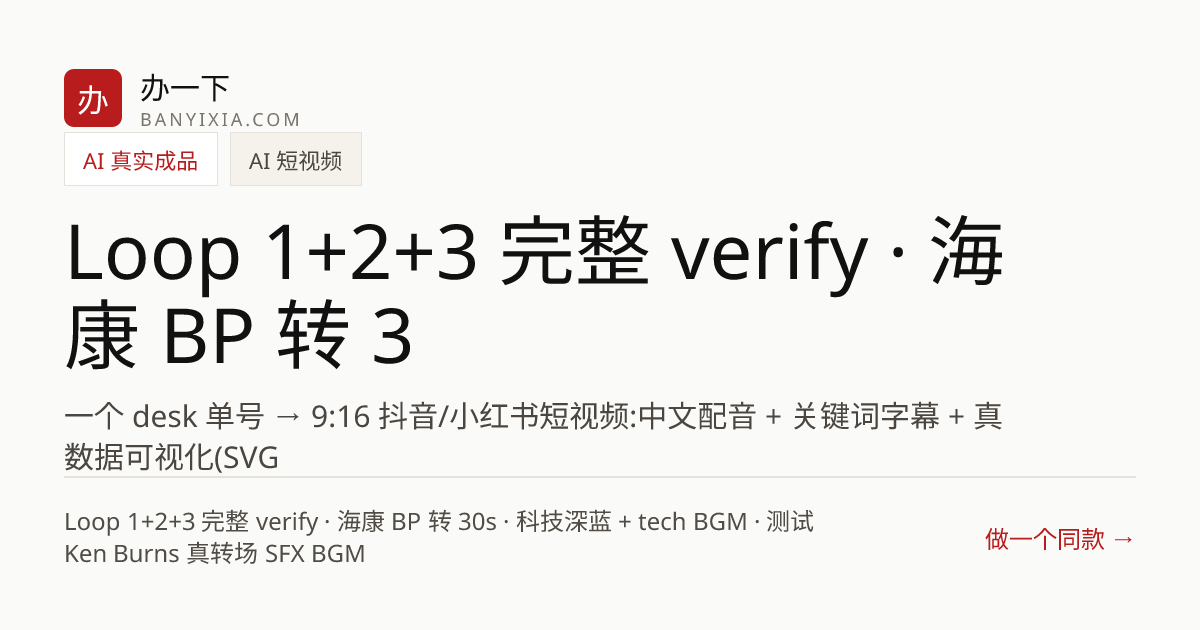 Loop 1+2+3 完整 verify · 海康 BP 转 30s · 科技深蓝 + tech BGM · 测试 Ke… 成品封面
