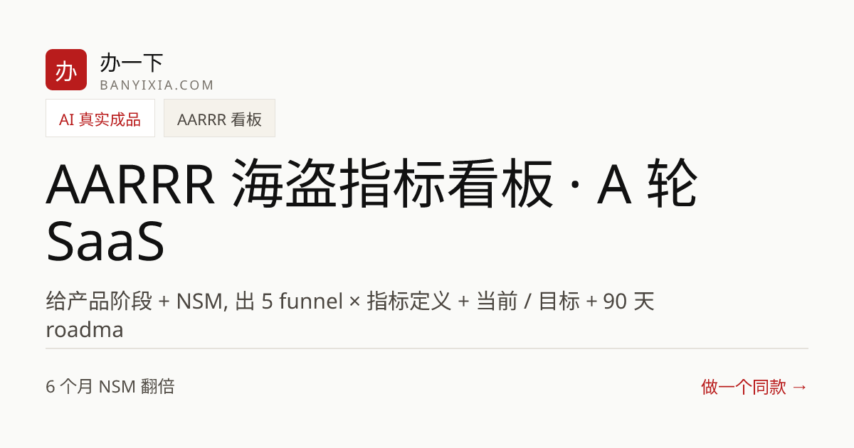 AARRR 海盗指标看板 · A 轮 SaaS 成品封面